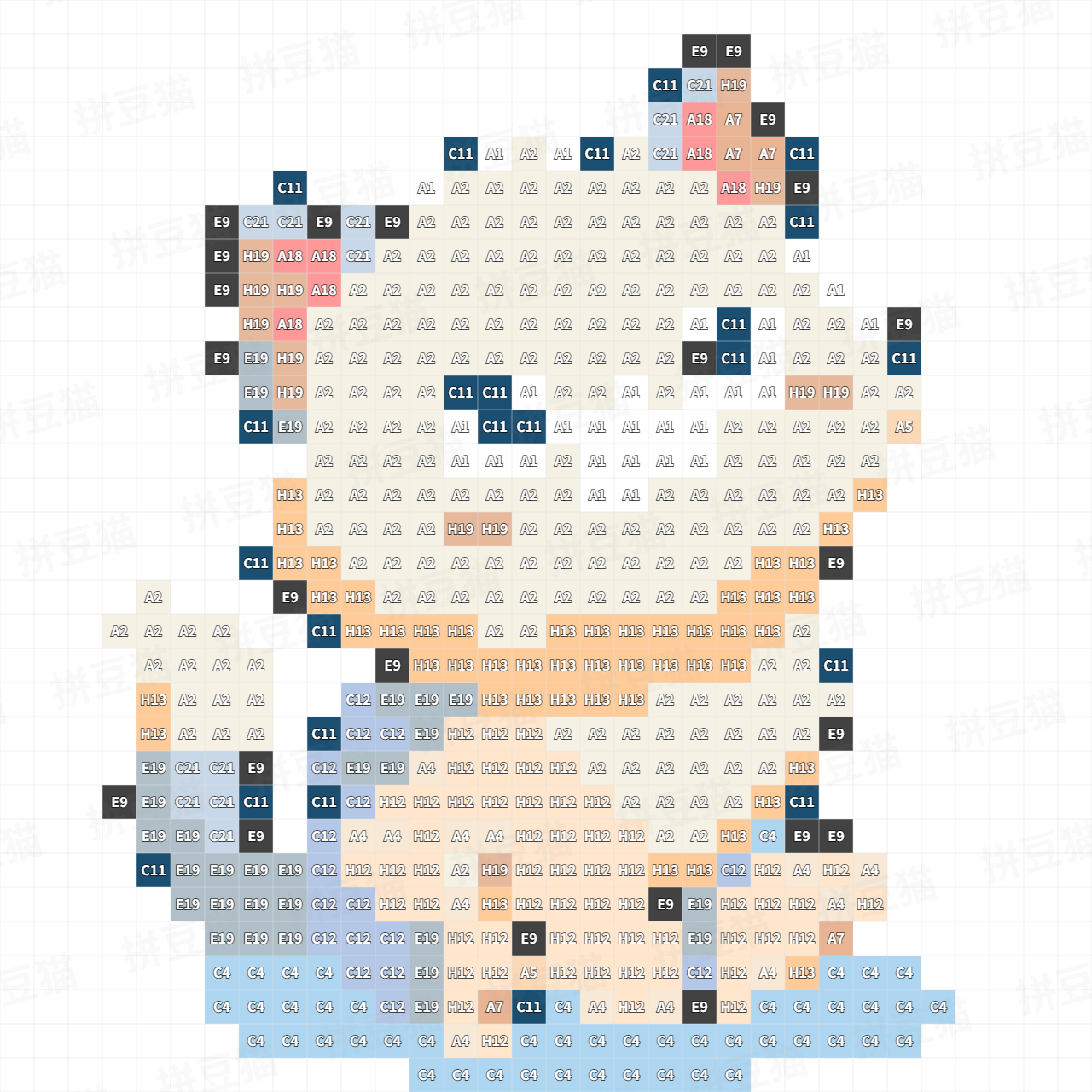 可爱的小猫