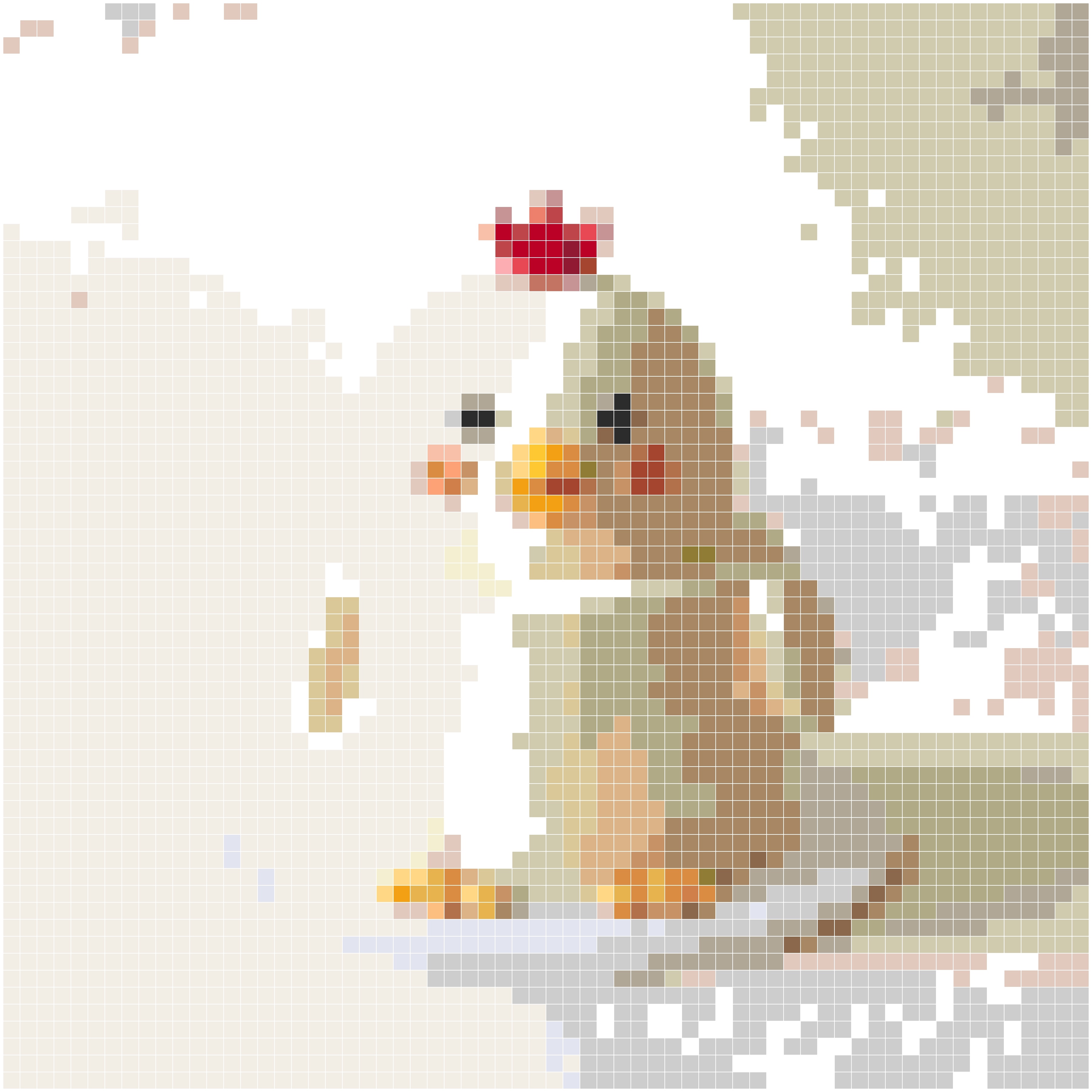 小鸡生日蛋糕