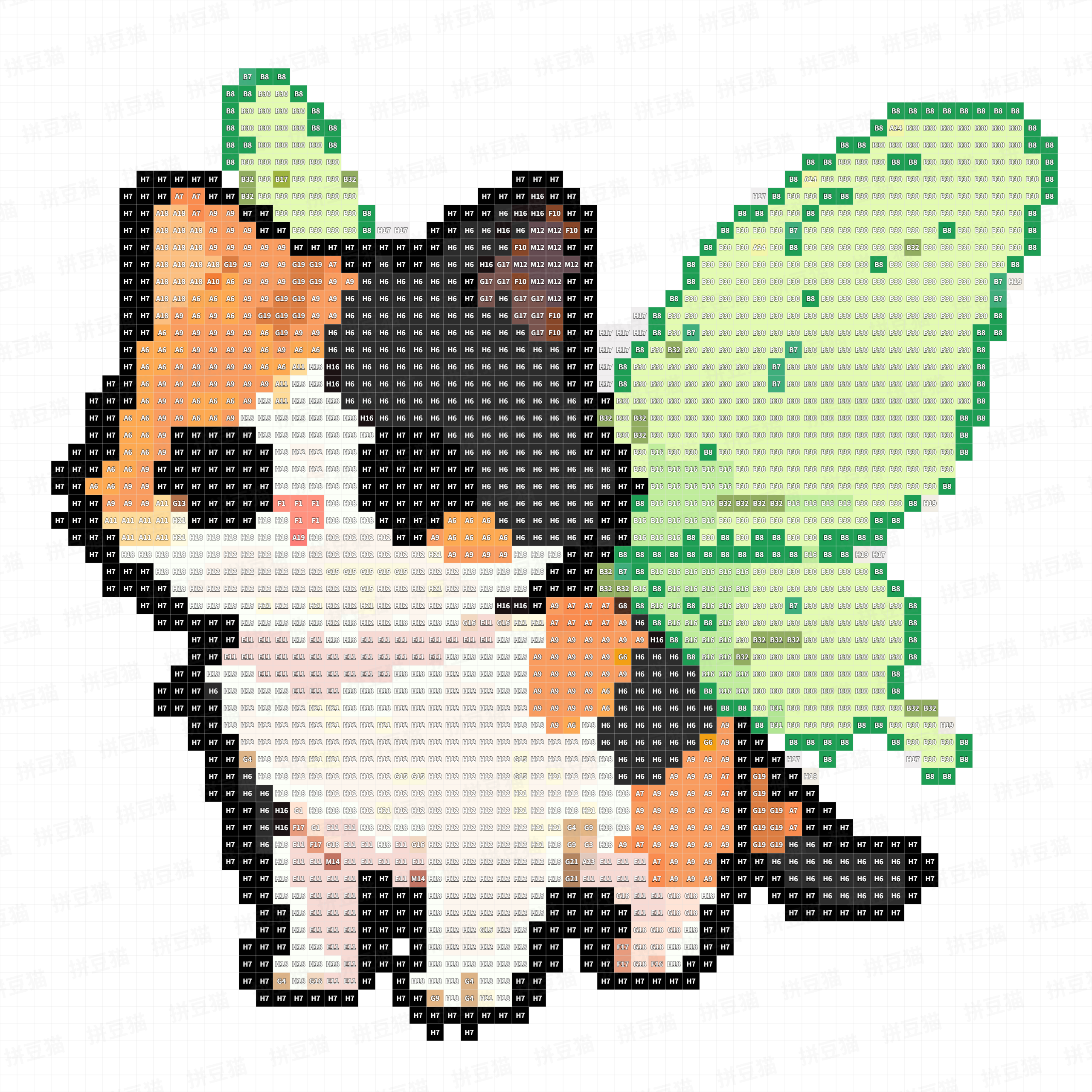 蝴蝶猫