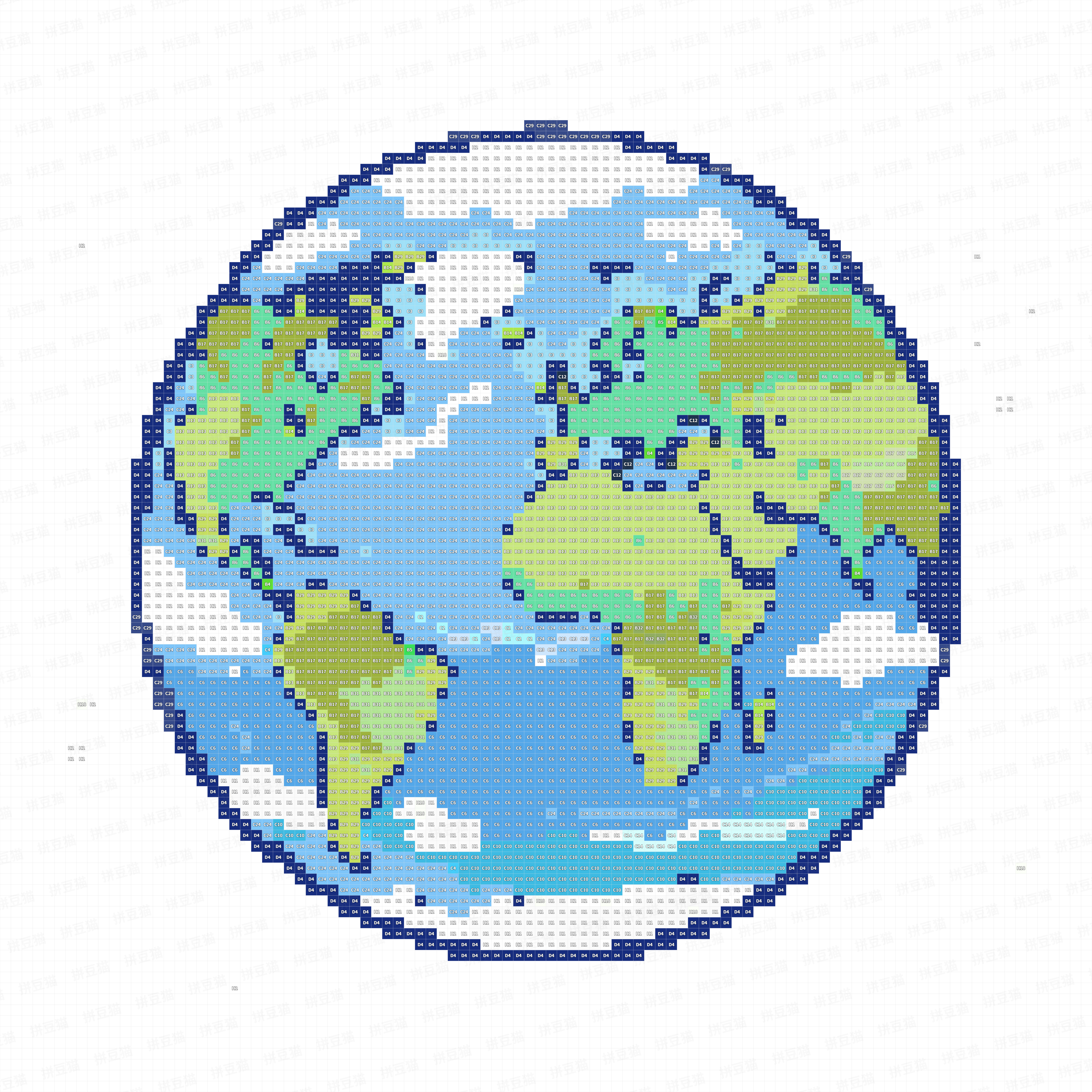 地球