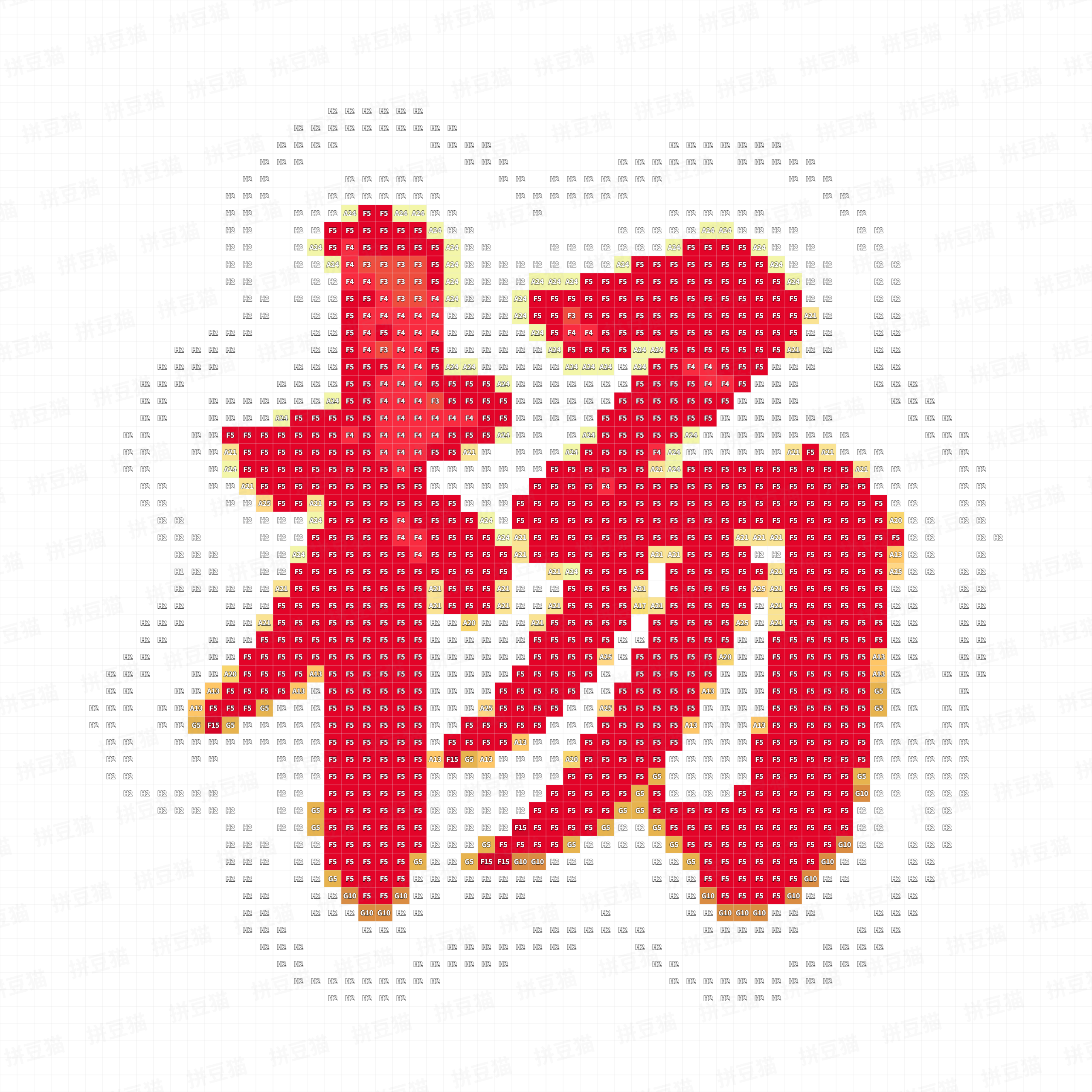 百家姓杨字