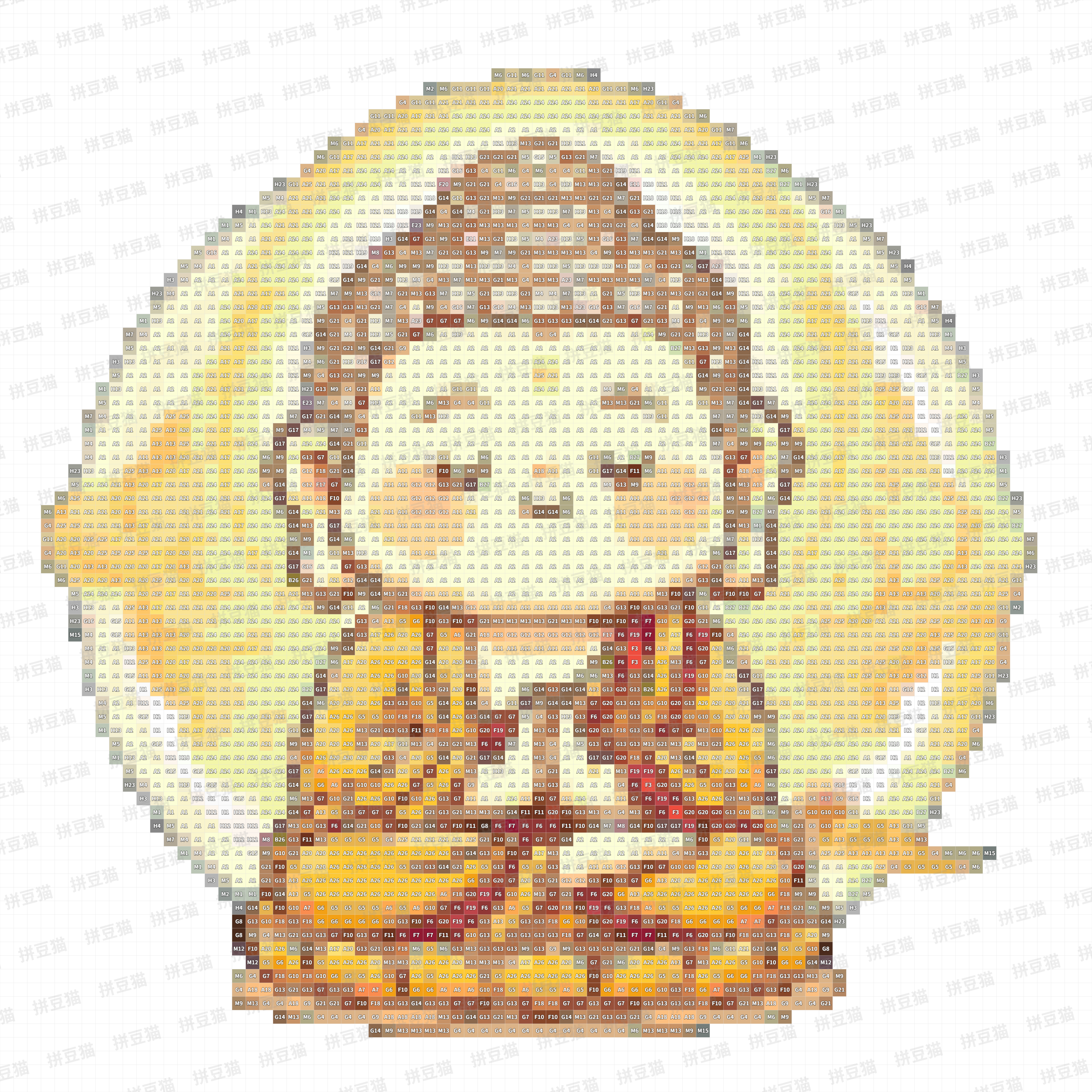 如来